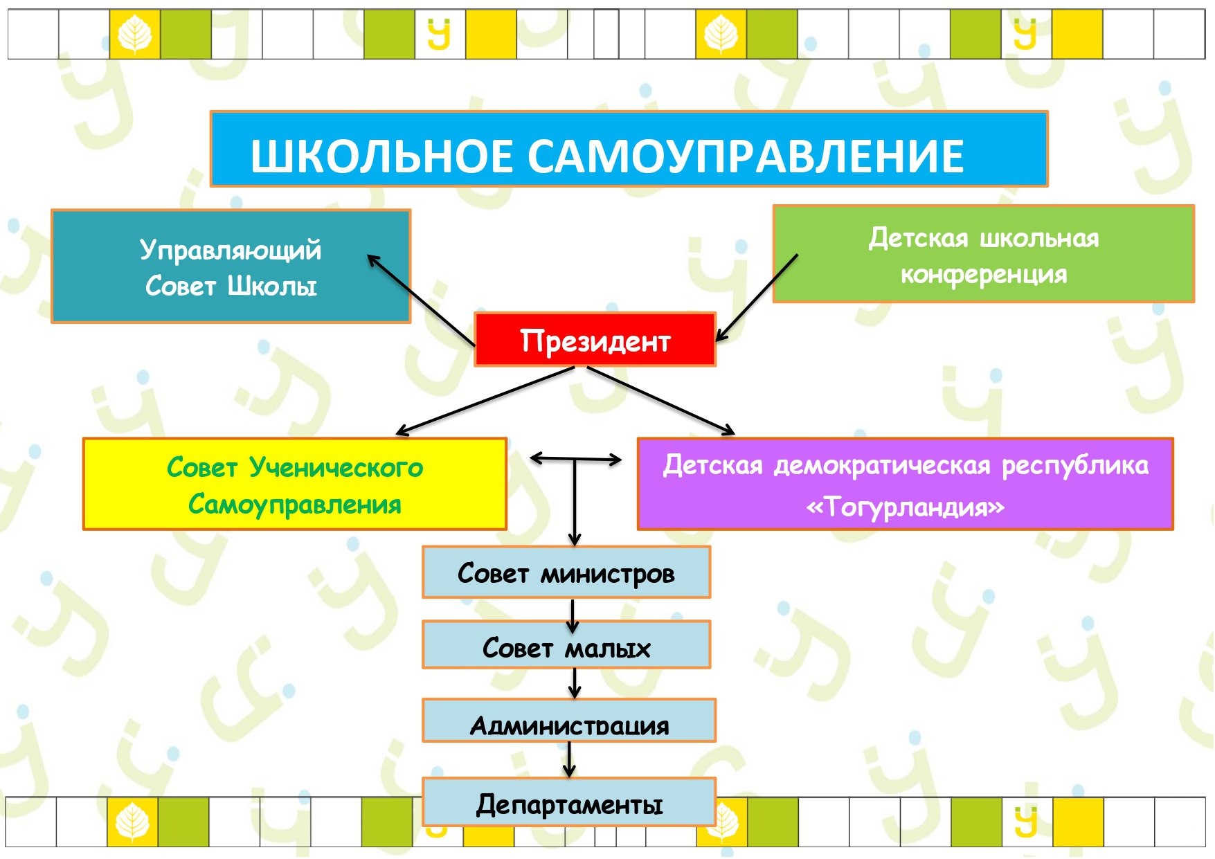 Изображения.